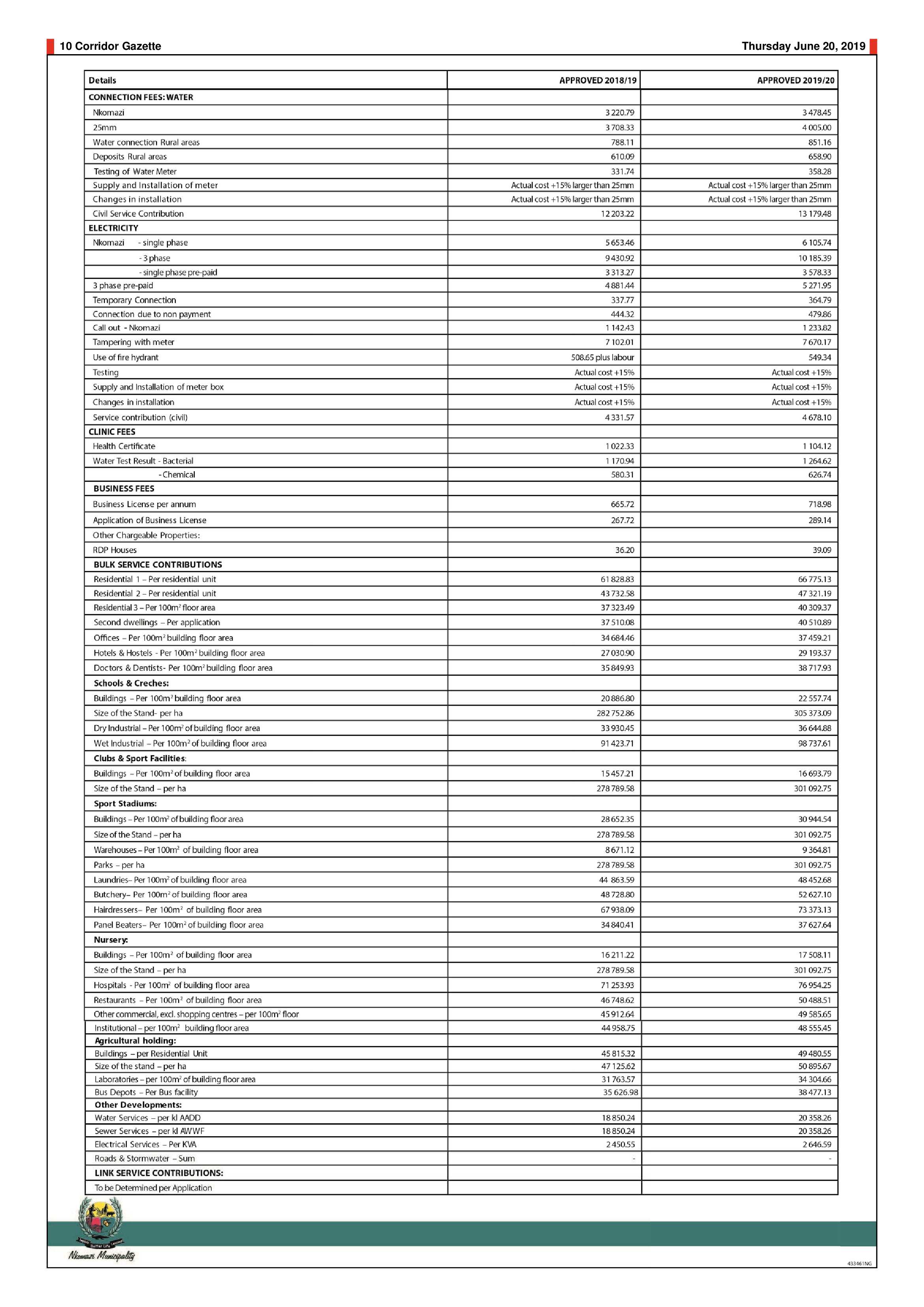 Corridor Gazette 20 June 2019 page 10