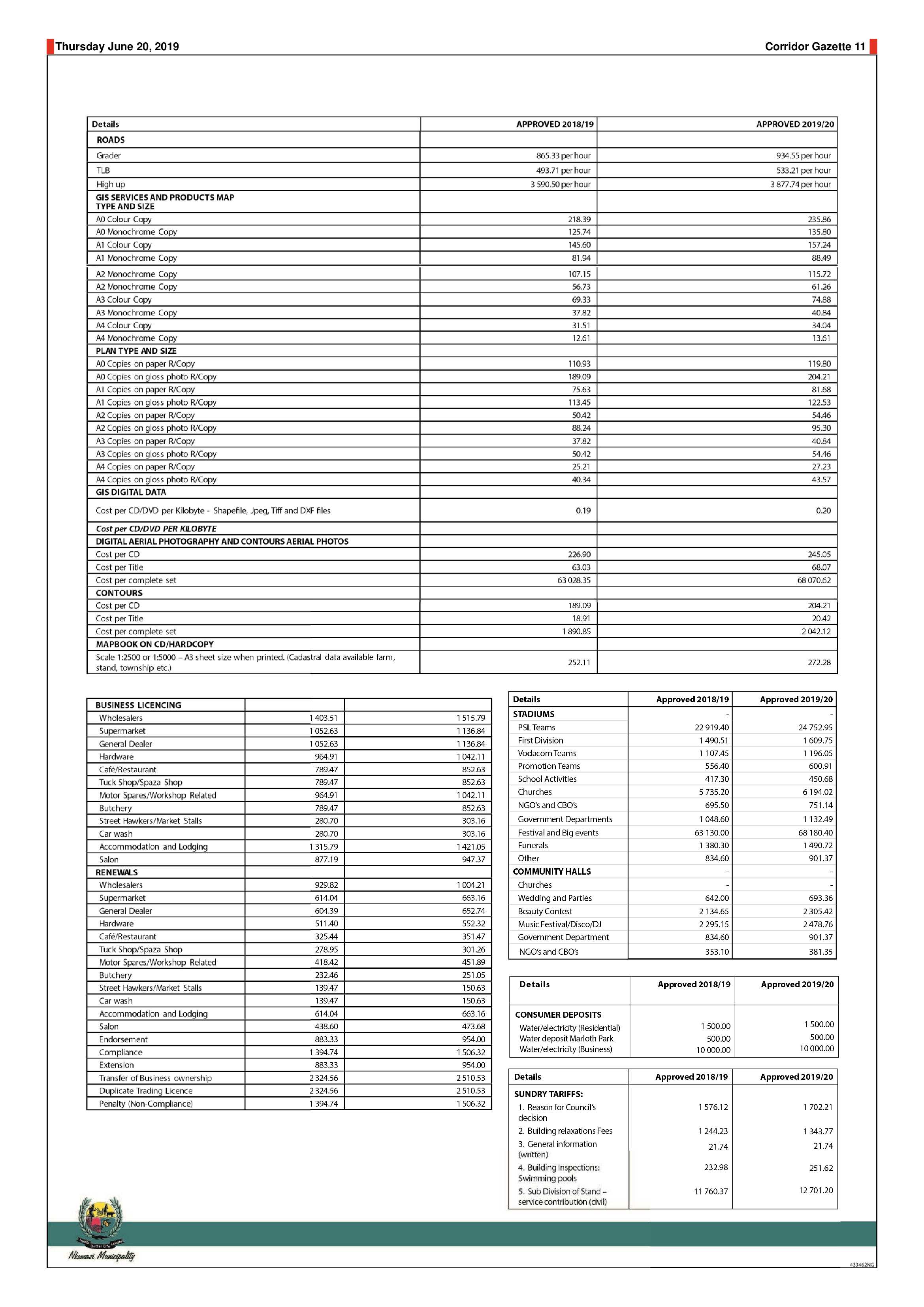 Corridor Gazette 20 June 2019 page 11