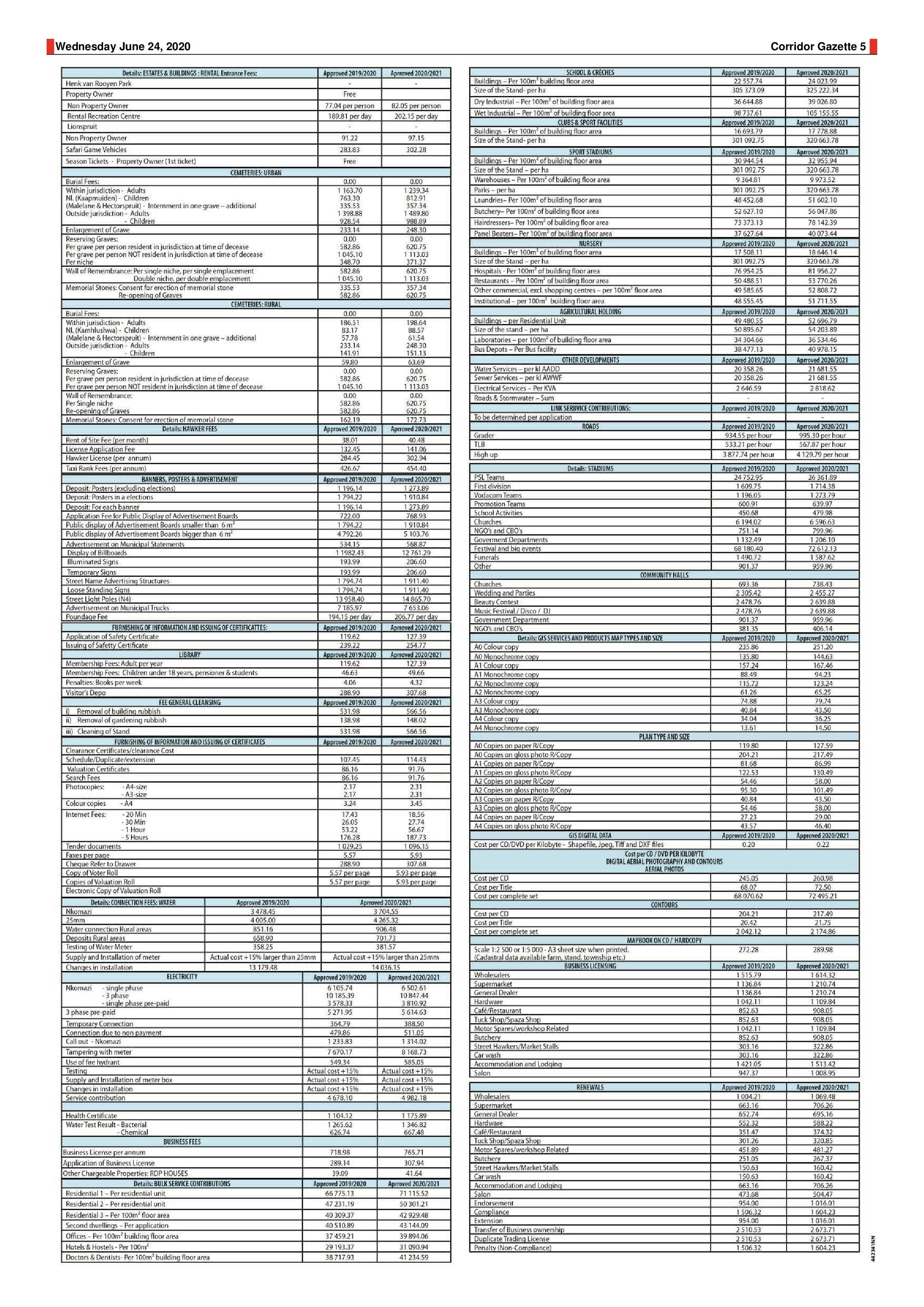 Corridor Gazette 24 June 2020 page 5