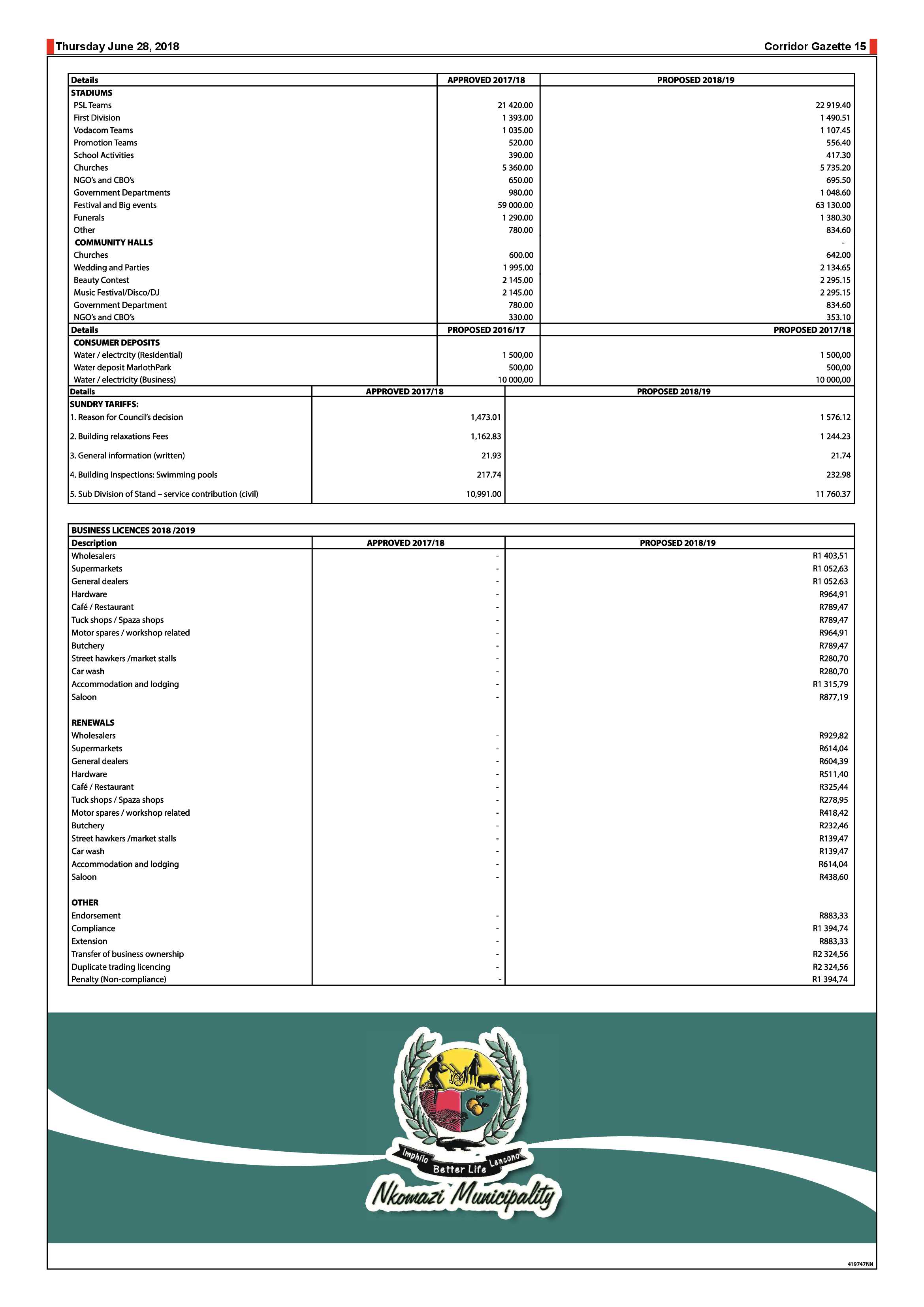 Corridor Gazette 28 June 2018 page 15